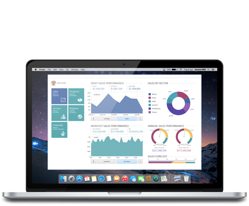 Software Solution